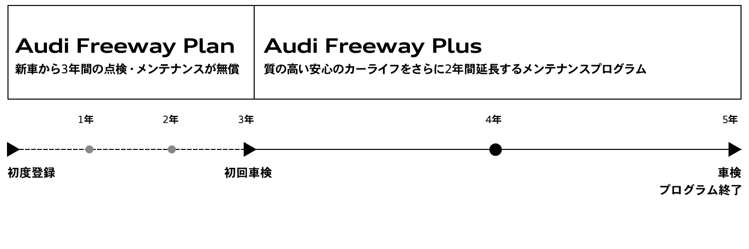 freewayplus1500x500_2_2.gif